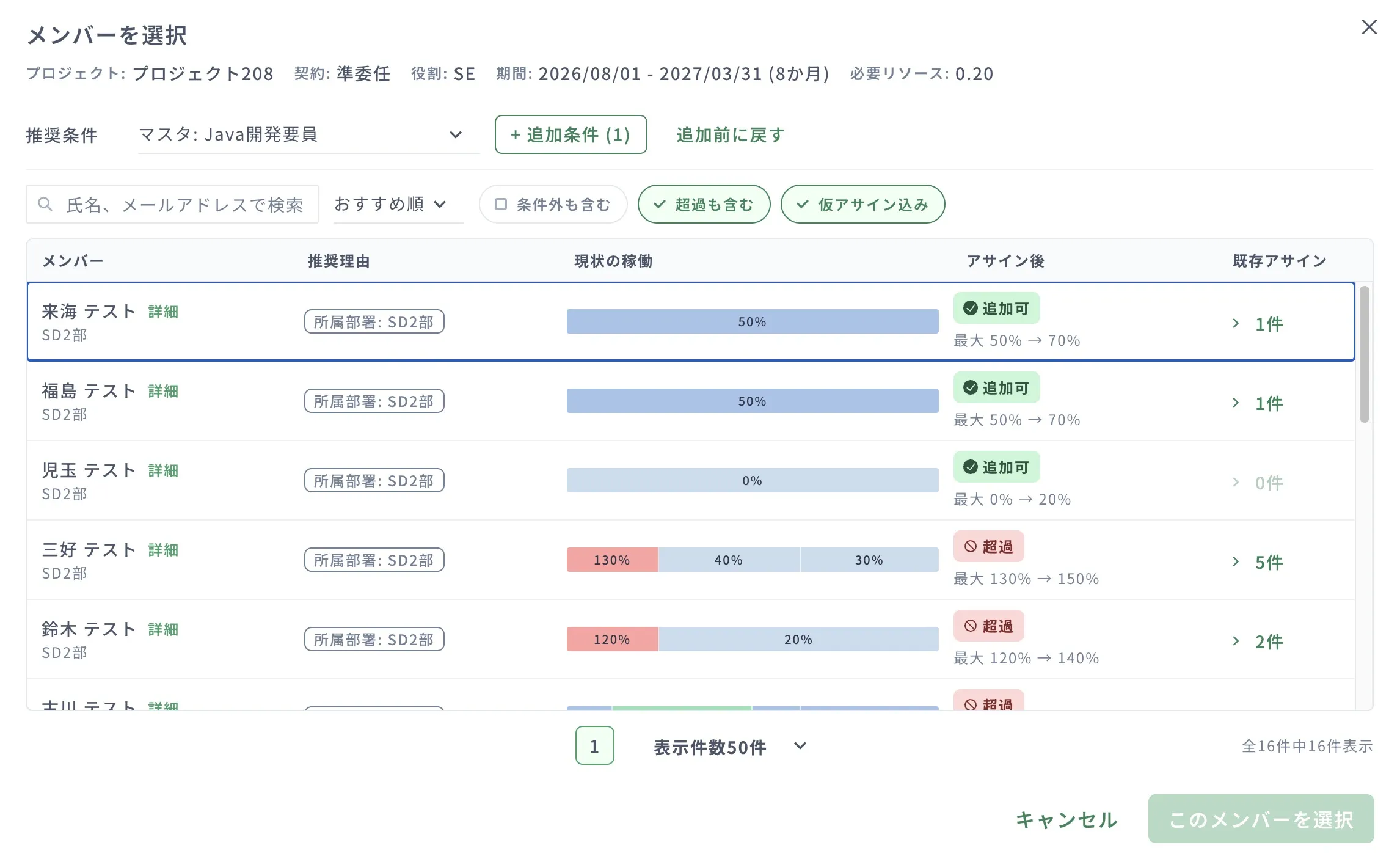 候補者の稼働状況と条件適合を確認しながらメンバーを選択する Talevis の画面